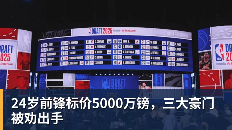 24岁前锋标价5000万镑，三大豪门被劝出手